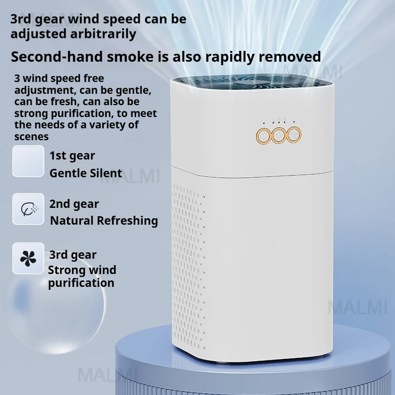 Mijia Negative Ion Air Purifier HEPA Filter Odor Eliminator Negative Ion Purification Machine Smoke Remover Air Cleaner - Image 3