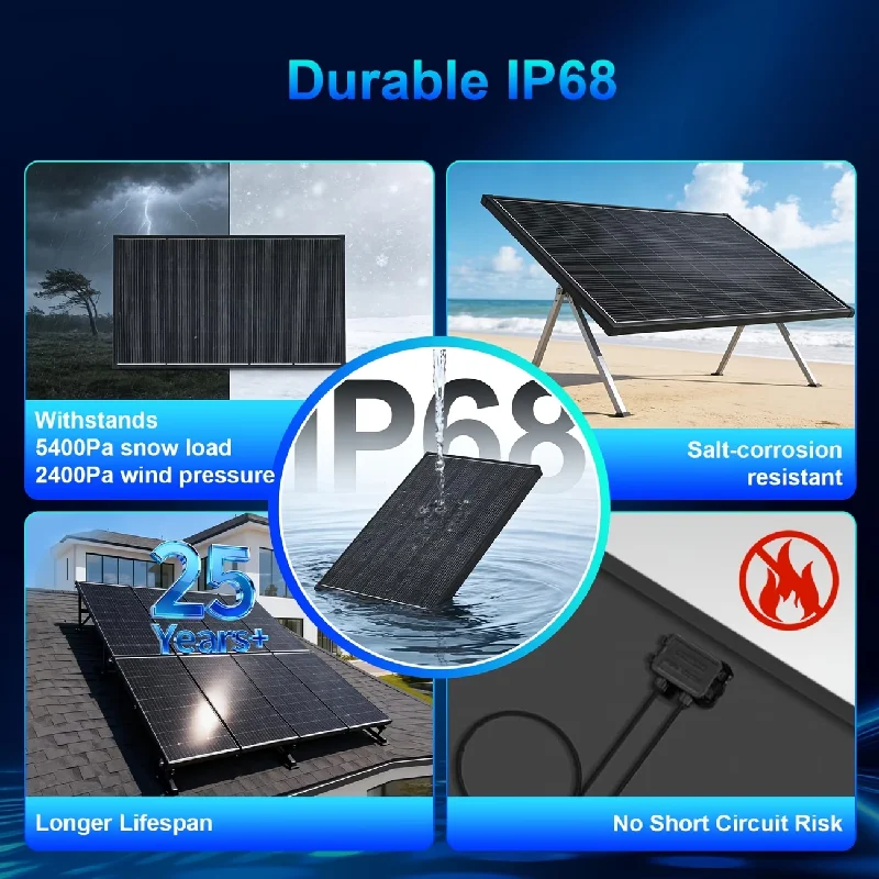 AeternaSol 400W N-Type 18BB Bifacial Solar Panel Solar Panel Watt 25% High Efficiency Module RV Marine Boat Caravan Off Grid Monocrystalline Rigid High-Efficiency PV Module Power Charger for Sunsheds,Rvs High-Efficiency Solar Panel Monocrystalline PV - Image 5