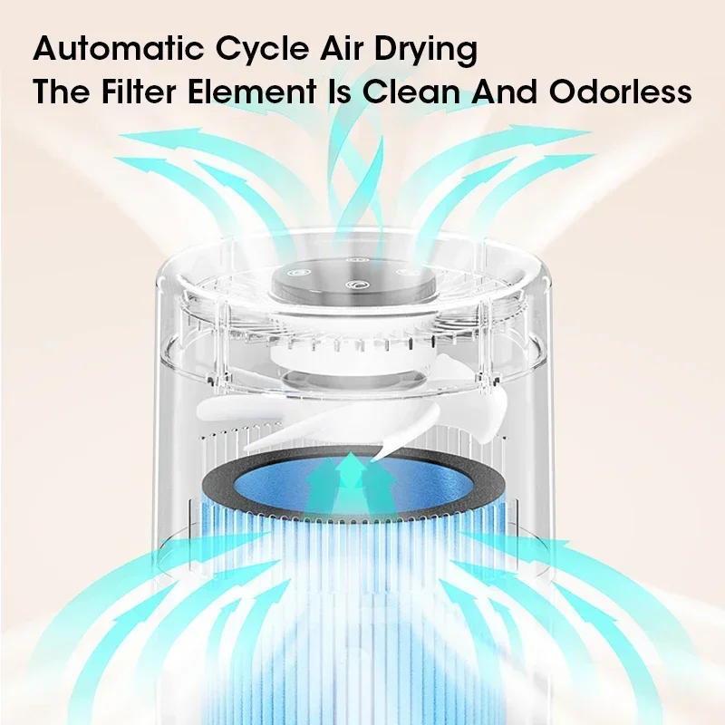 TINSOL 4L Mist-Free Humidifier Air Purifier HEPA Negative Ion Large Room Odor Removal Air Cleaner Bedroom Aroma Diffuser - Image 6