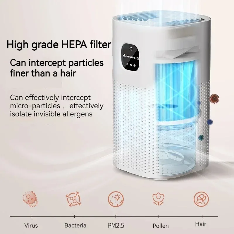 Negative Ion Air Purifier With HEPA Filter Smoke Remover Air Cleaner Negative Ion Purification Machine Odor Eliminator Machine - Image 5