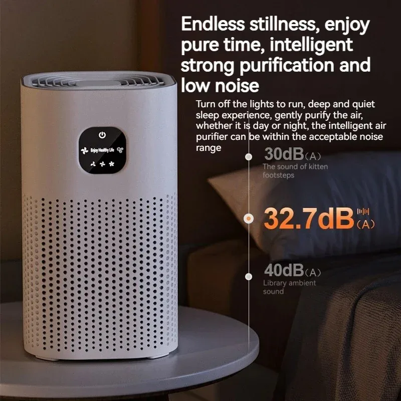 Negative Ion Air Purifier With HEPA Filter Smoke Remover Air Cleaner Negative Ion Purification Machine Odor Eliminator Machine - Image 4