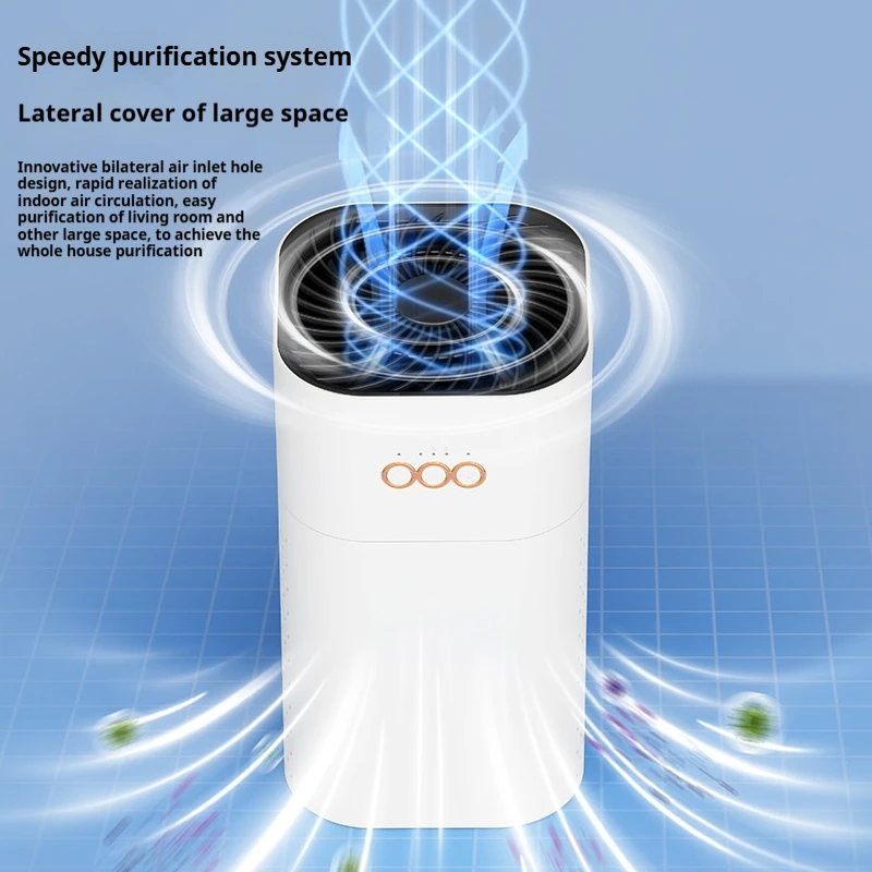 Mijia Negative Ion Air Purifier HEPA Filter Odor Eliminator Negative Ion Purification Machine Smoke Remover Air Cleaner - Image 2