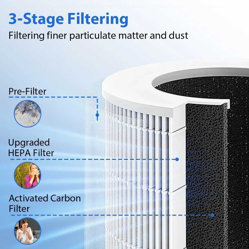 Mini Desktop Air Purifier HEPA Filter Negative Ion Technology Eliminates Formaldehyde Odors Smoke And Dust Particles Office Home - Image 4