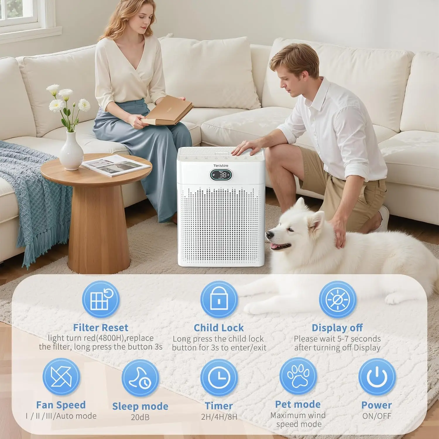 H13 HEPA Air Purifier for Home, Covers 2200 Ft², Washable Filter, Pet Mode, PM2.5 Monitor for Smoke Odor Pollen - Image 5