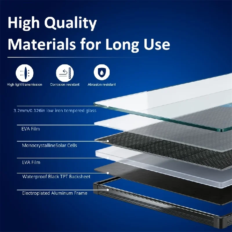 AeternaSol 400W N-Type 18BB Bifacial Solar Panel Solar Panel Watt 25% High Efficiency Module RV Marine Boat Caravan Off Grid Monocrystalline Rigid High-Efficiency PV Module Power Charger for Sunsheds,Rvs High-Efficiency Solar Panel Monocrystalline PV - Image 3