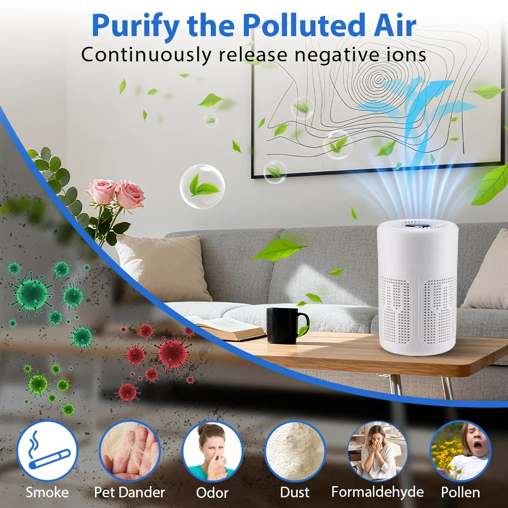 Mini Desktop Air Purifier HEPA Filter Negative Ion Technology Eliminates Formaldehyde Odors Smoke And Dust Particles Office Home - Image 3