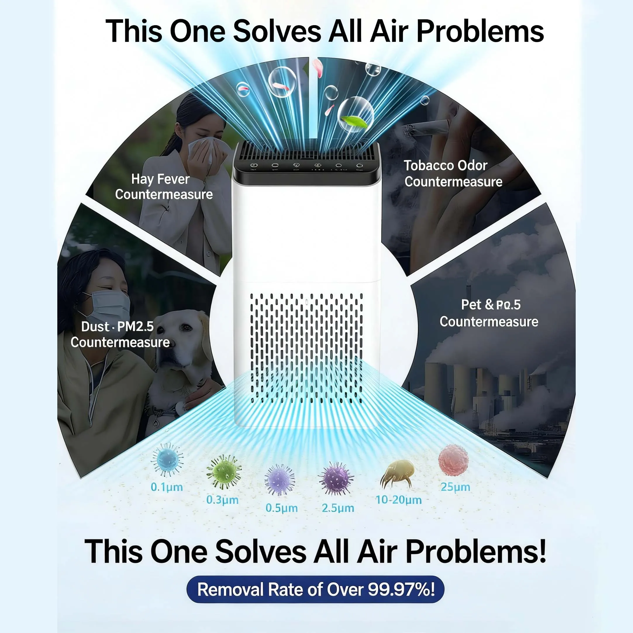 Air Purifiers For Home Large Rooms, True HEPA AP001 For Bedroom Up To 60 Square Meter, 3 In 1 Filters, Air Quality Monitor - Image 6