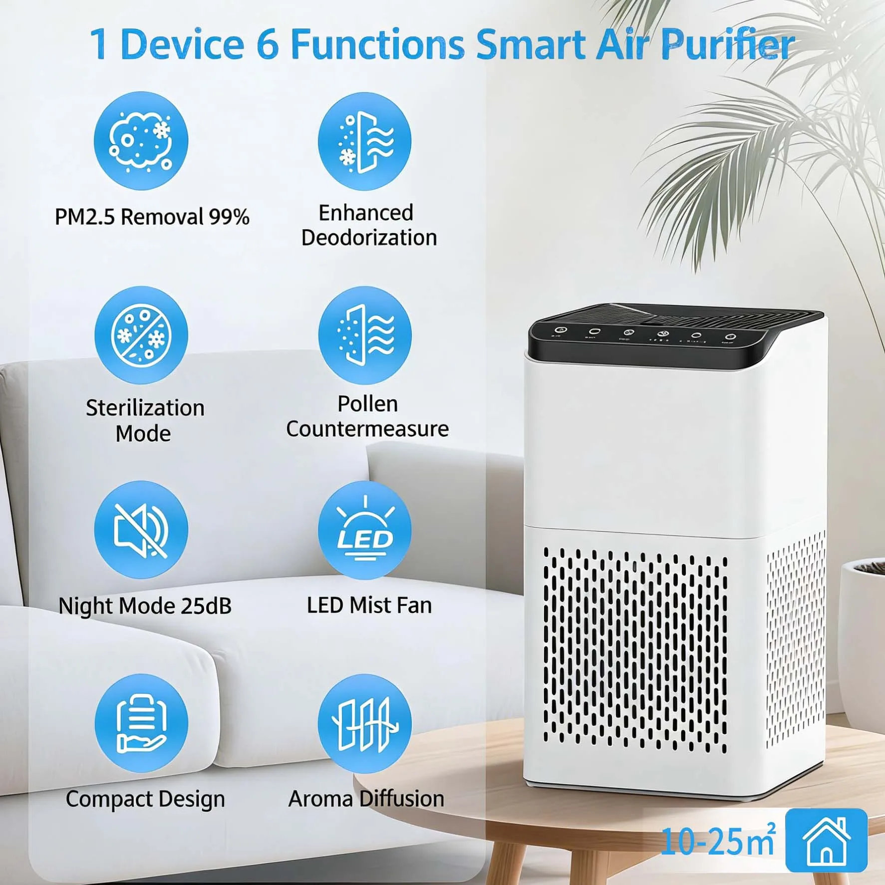 Air Purifiers For Home Large Rooms, True HEPA AP001 For Bedroom Up To 60 Square Meter, 3 In 1 Filters, Air Quality Monitor - Image 2