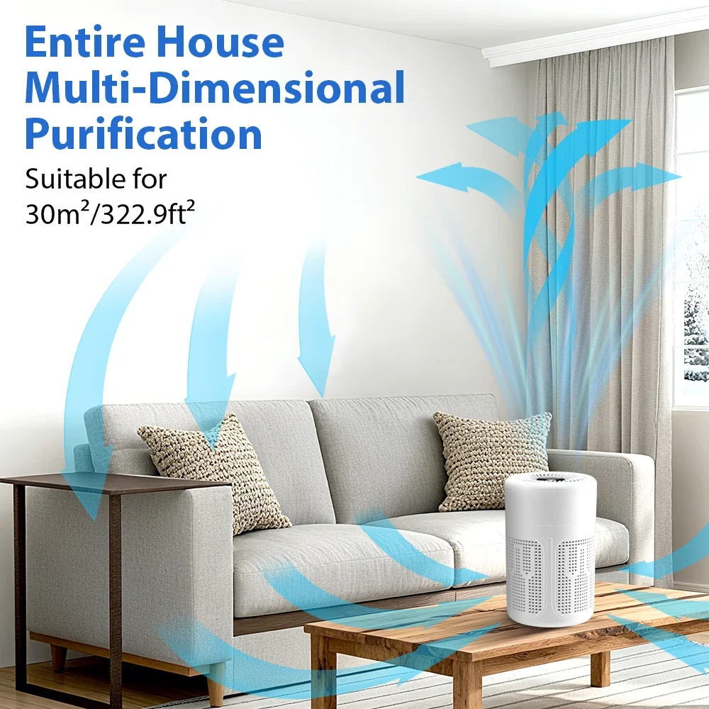 Mini Desktop Air Purifier HEPA Filter Negative Ion Technology Eliminates Formaldehyde Odors Smoke And Dust Particles Office Home - Image 2